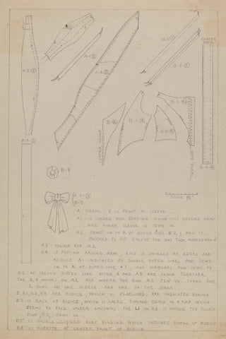 Dress Pattern Print, Index of American Design