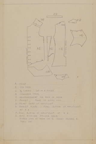 Waistcoat Pattern Print, Index of American Design
