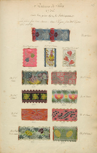 Ribbons of Paris Print, 1736