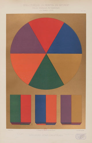 Décors Intérieurs et Extérieurs Print, 1890